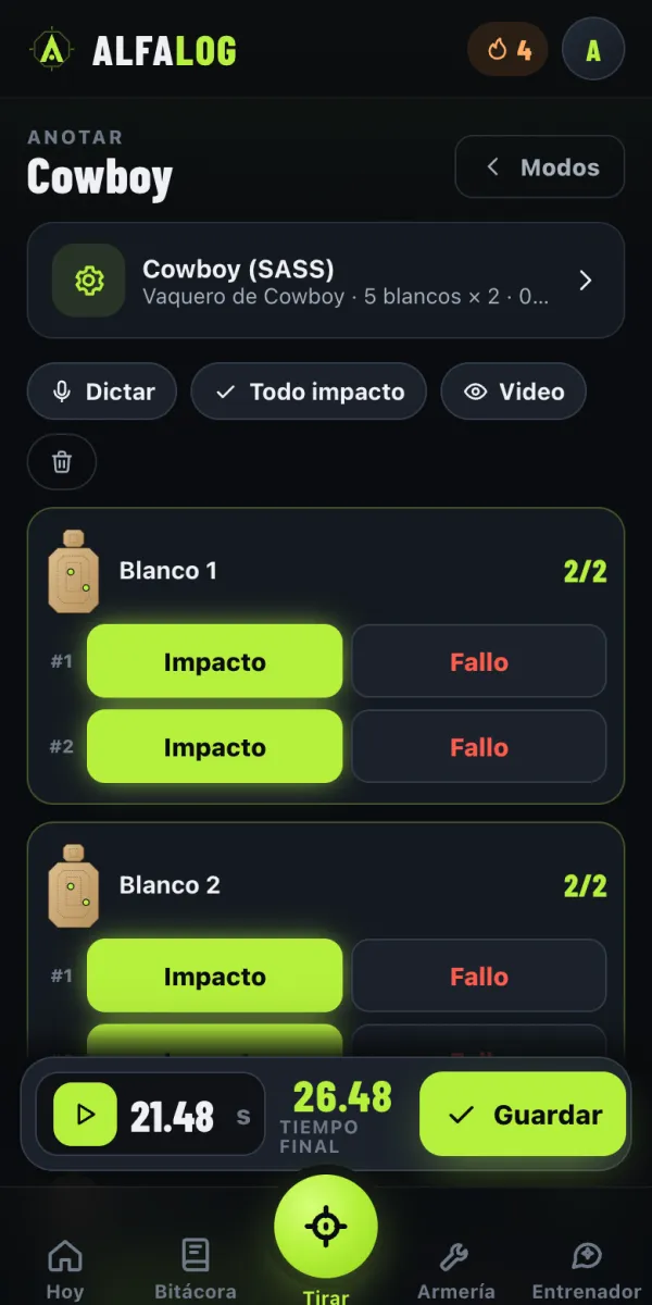Hoja de puntuación de Cowboy (SASS) en AlfaLog